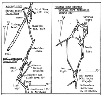 MSG J8 Windegg Mine Caverns - Extensions